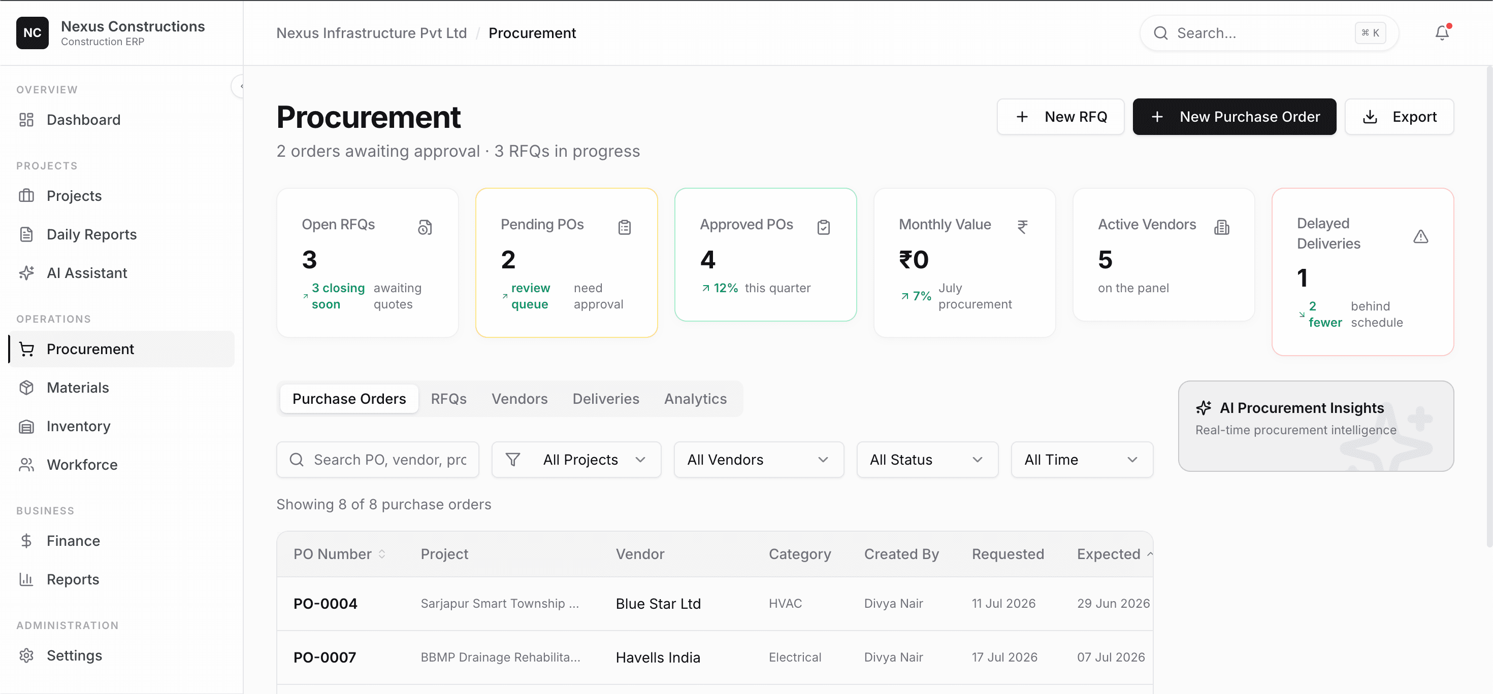Construction ERP procurement dashboard