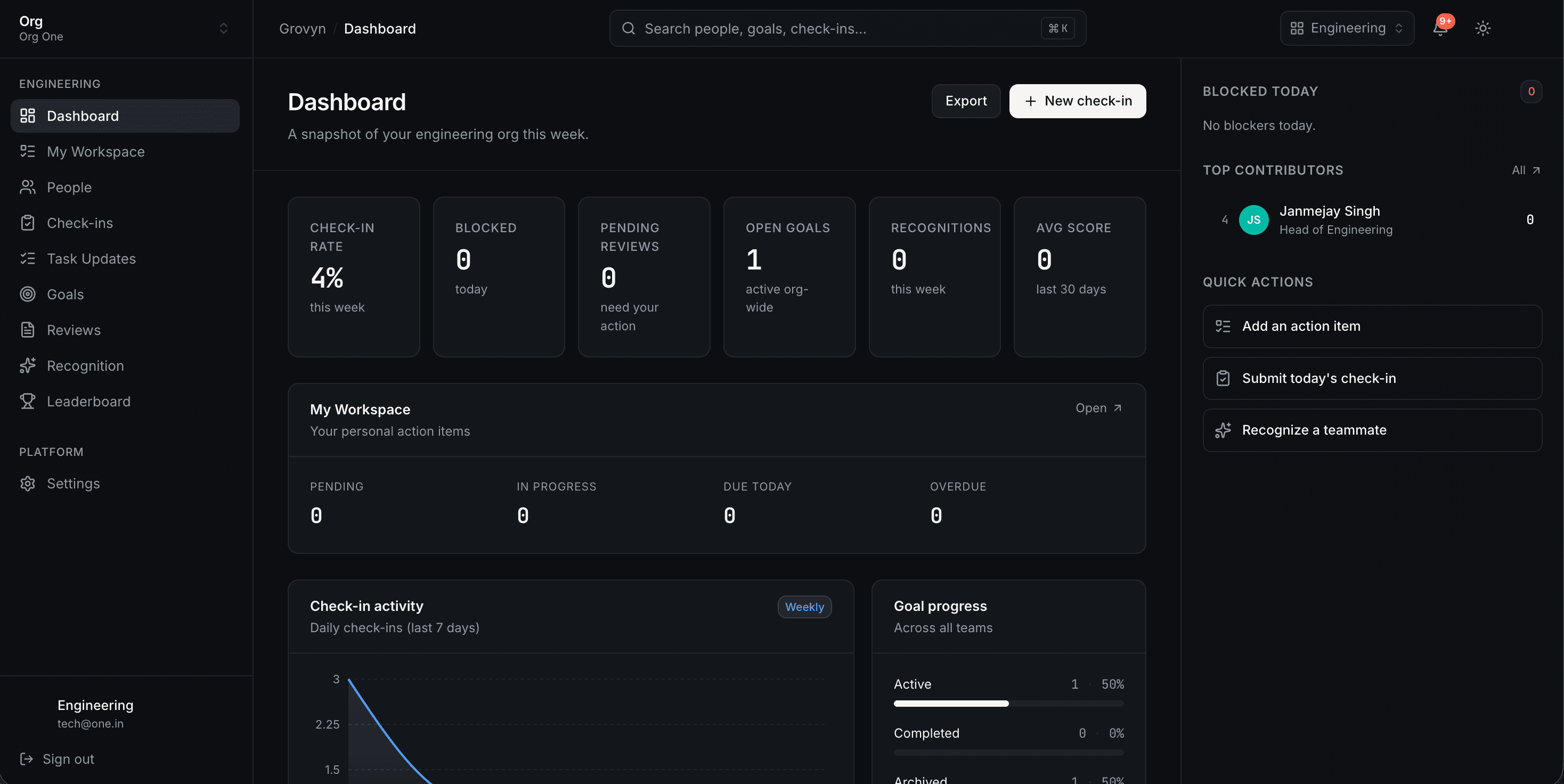 Engineering dashboard with check-ins and goals