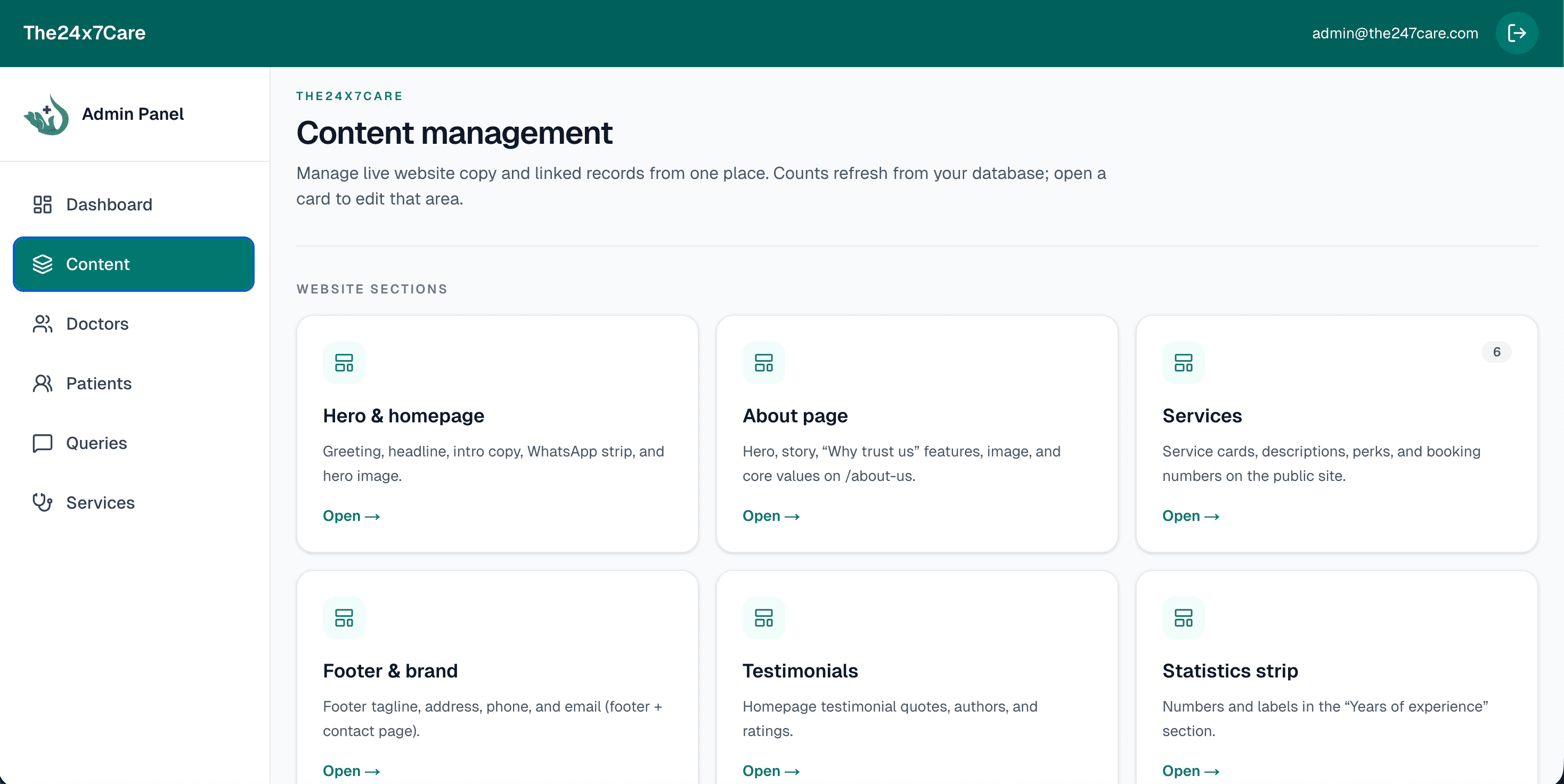 Clinic website content management